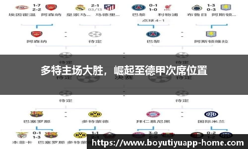 博鱼boyu体育